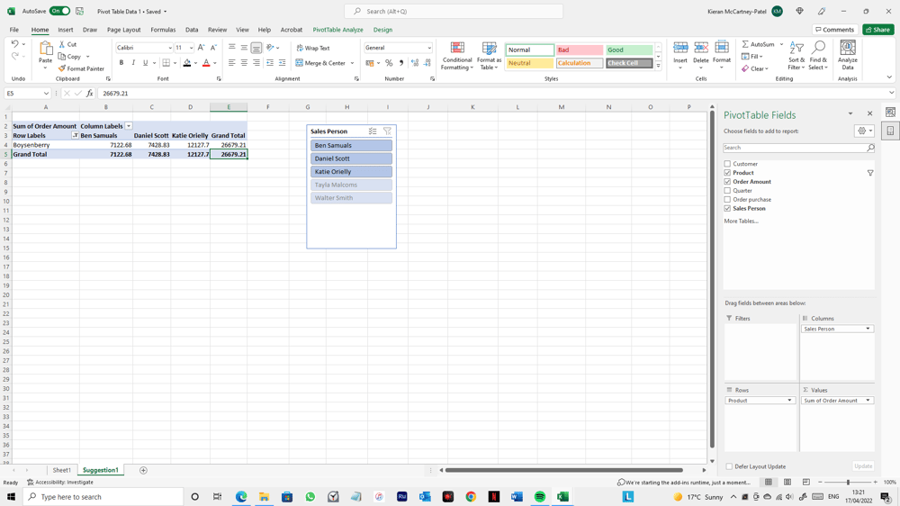 Tidy up data project skillshare student project