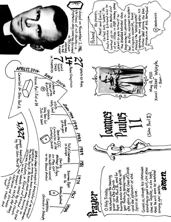 John Paul II Zine Skillshare Student Project