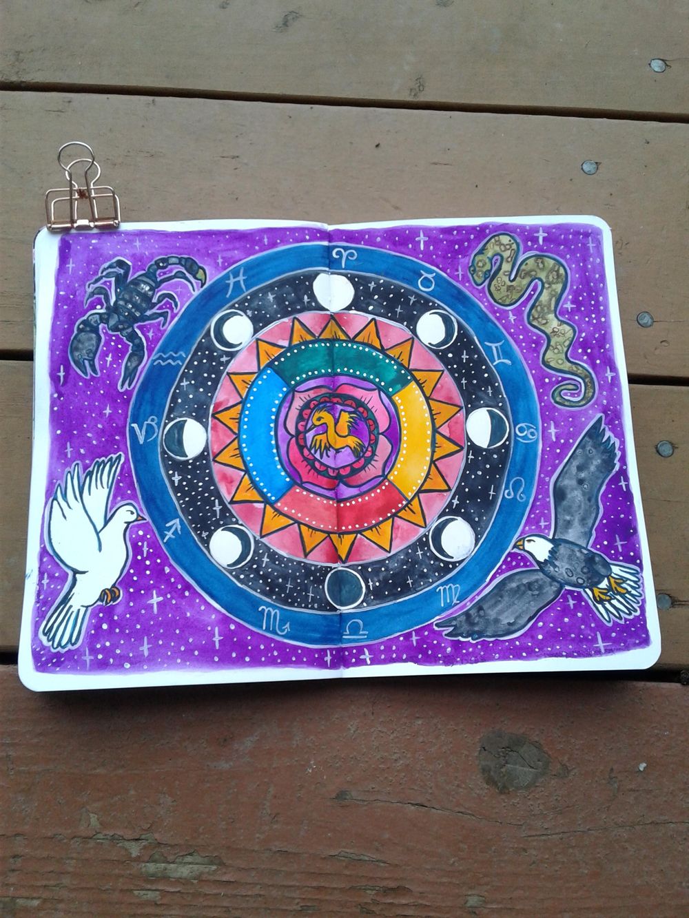 Zodiac Mandala - image 1 - student project