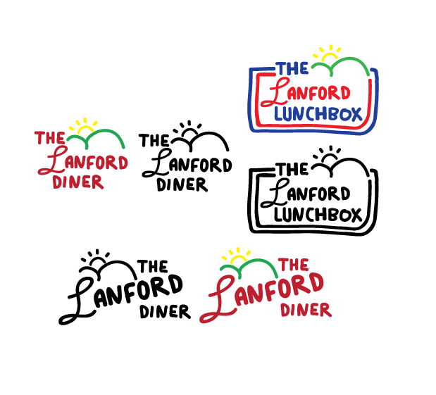 The Lanford Lunchbox - image 3 - student project