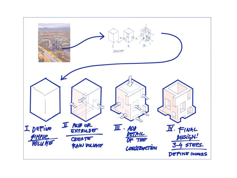 Axo-building - image 1 - student project