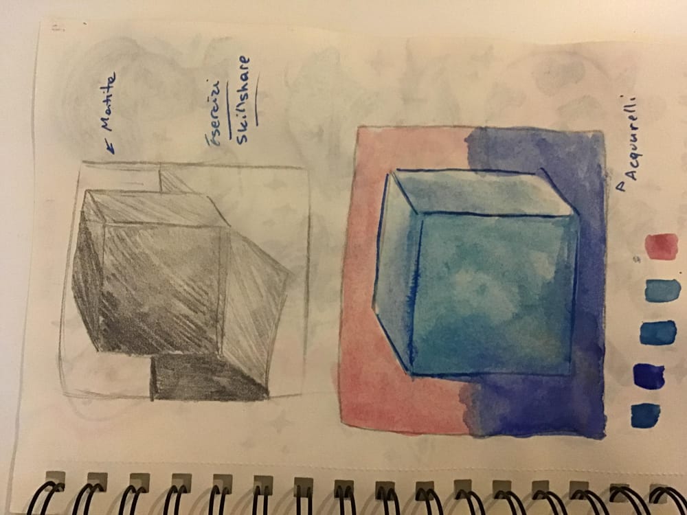 Ma watercolors art! Skillshare Student Project