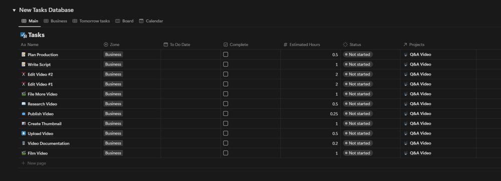 Content Creation Dashboard - image 2 - student project