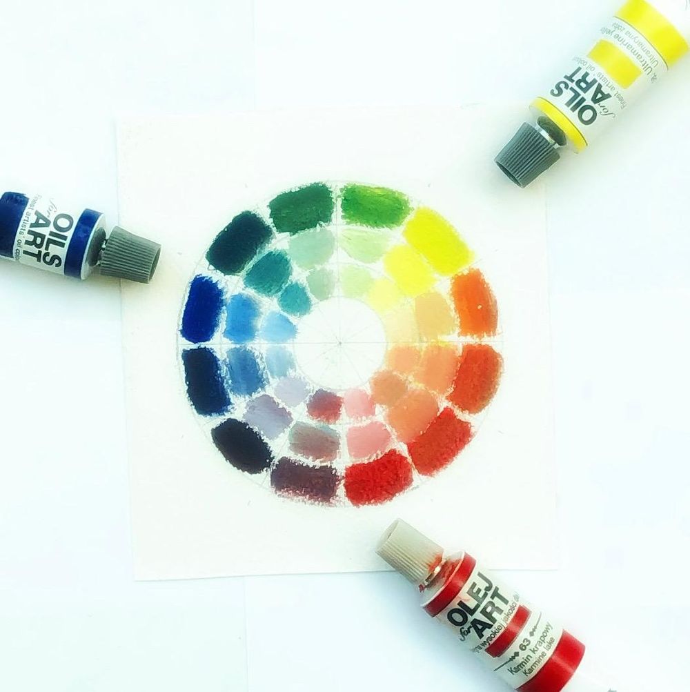 Color wheel + value scale - image 1 - student project