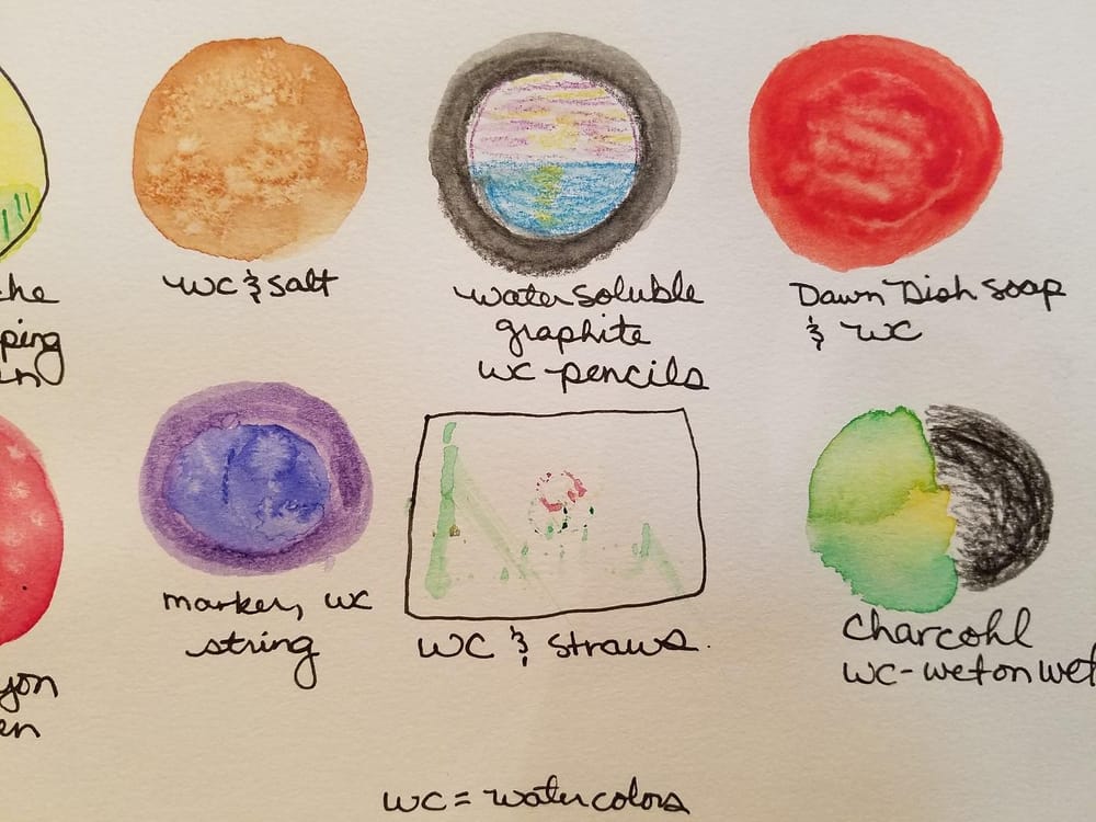 Finishing a Picture with different mediums. - image 4 - student project