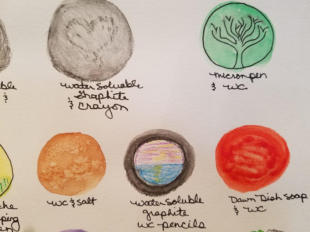 Finishing a Picture with different mediums. - image 2 - student project