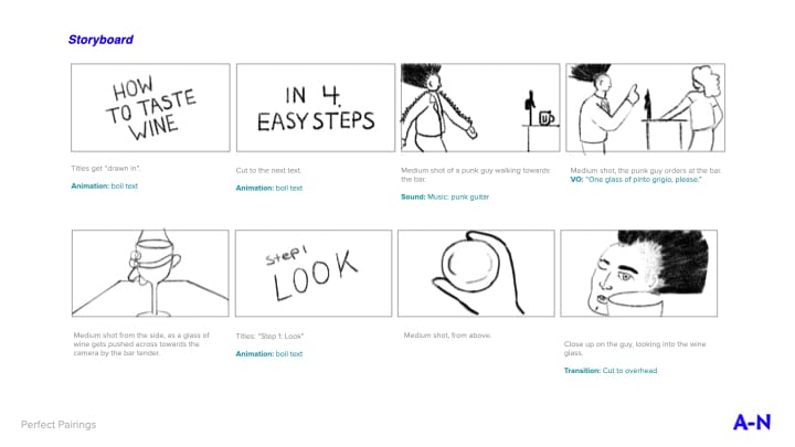 A short Guide to Wine Tasting - image 3 - student project