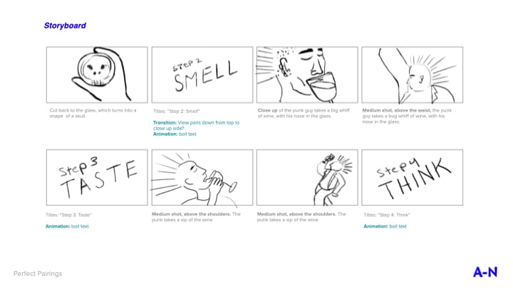 A short Guide to Wine Tasting - image 4 - student project
