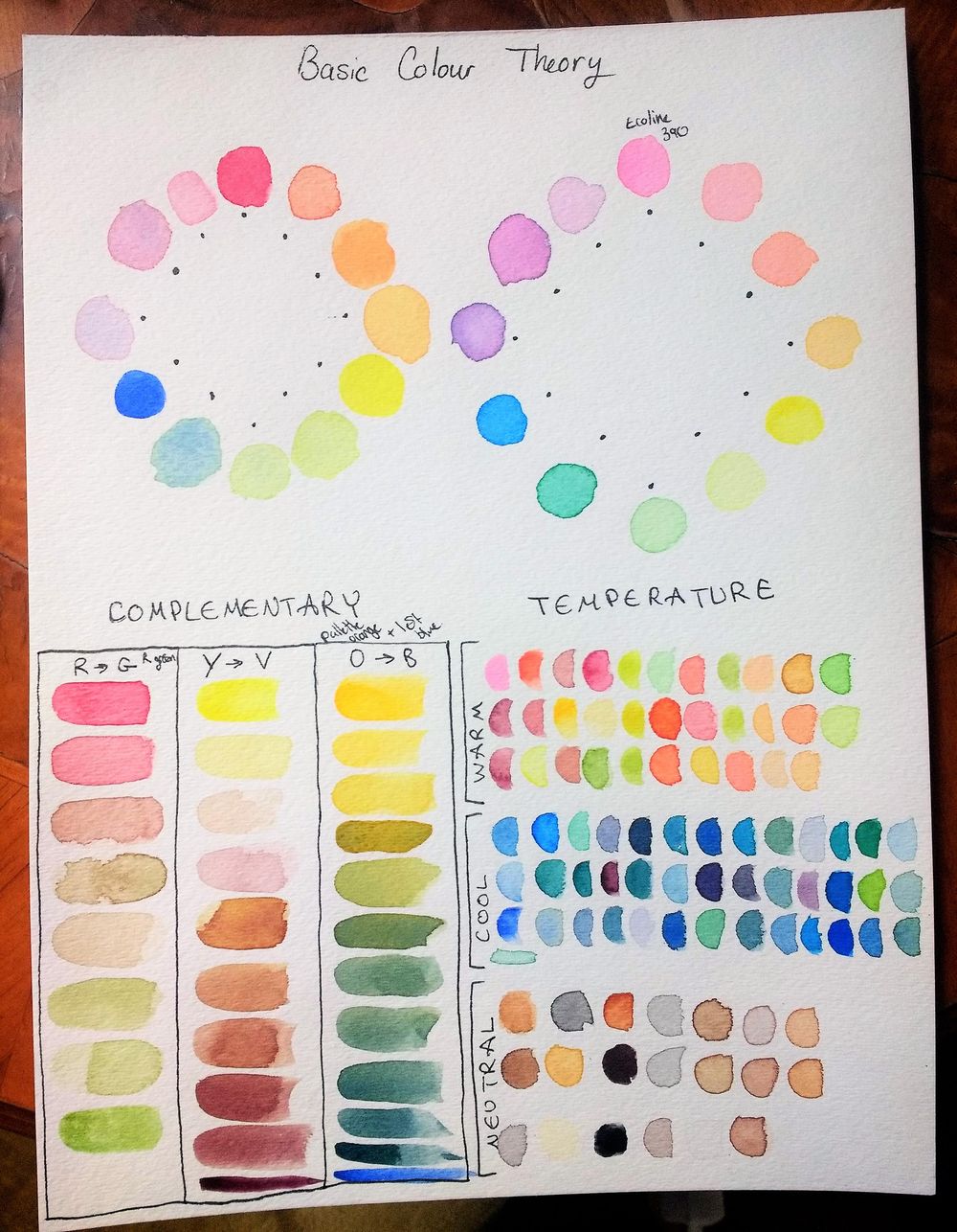 Discovering Colour - image 2 - student project
