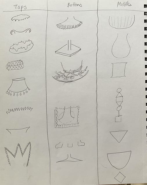 Fun with Erica‘s class! - image 2 - student project