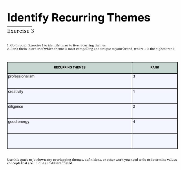 Build a Resilient Brand Part 2 - image 3 - student project