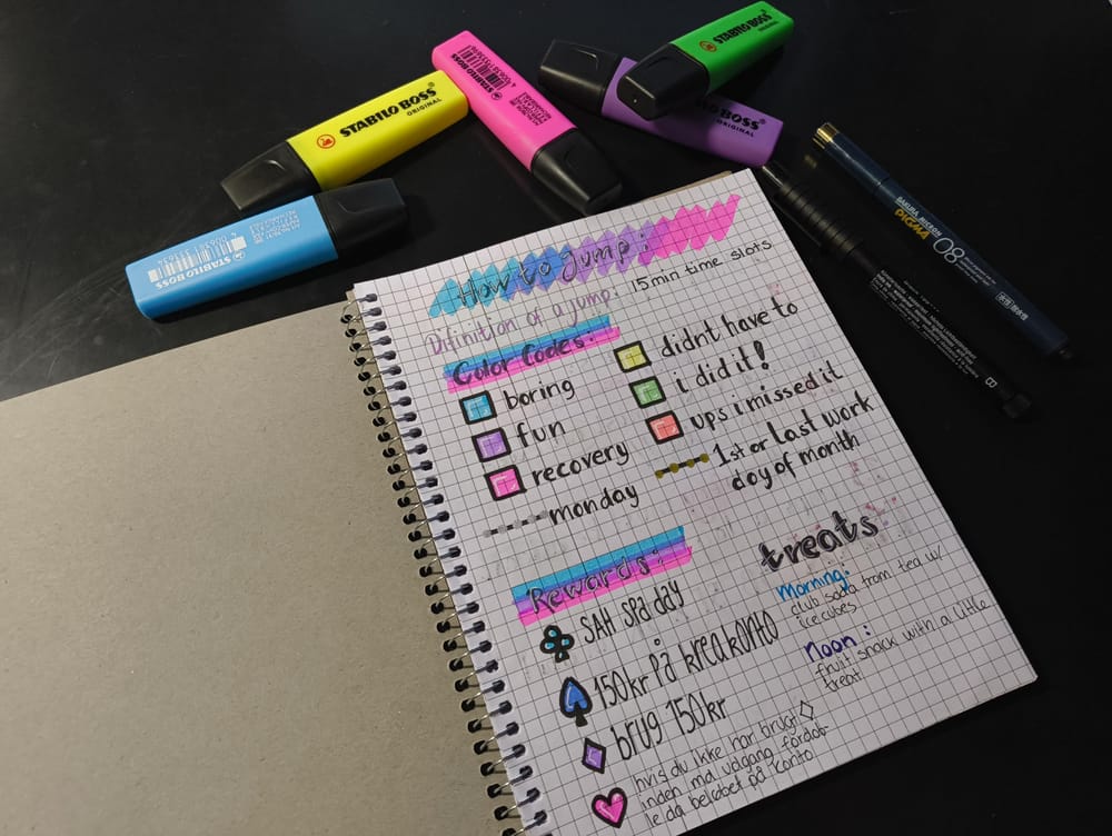 Something my ADHD brain can manage - image 1 - student project