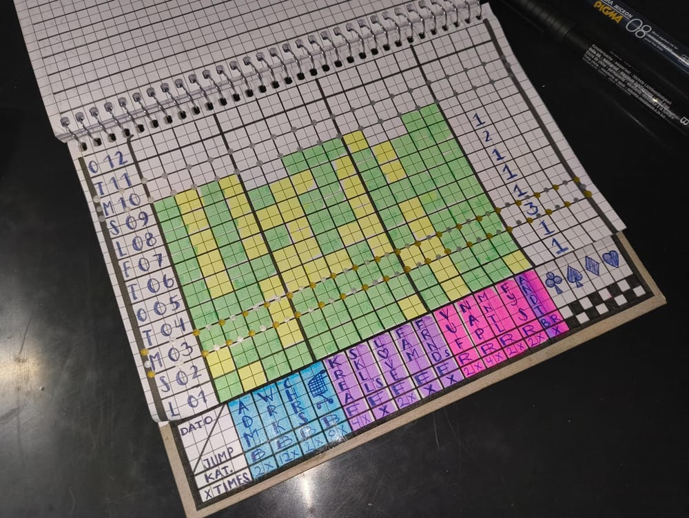 Something my ADHD brain can manage - image 5 - student project