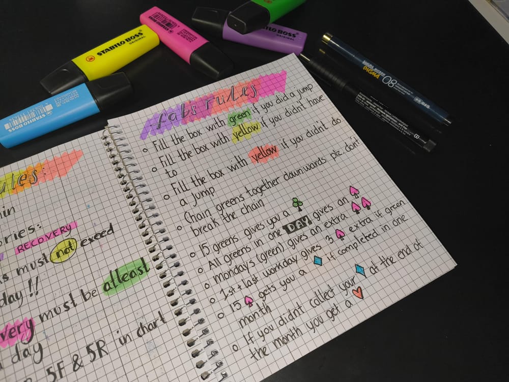 Something my ADHD brain can manage - image 3 - student project