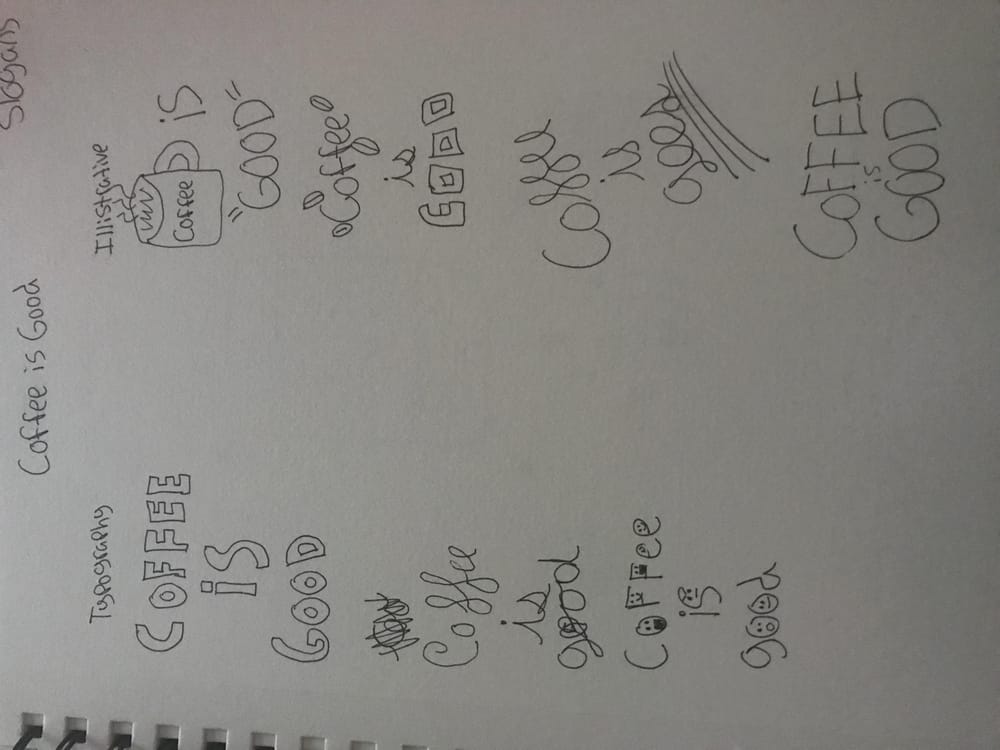 The Art Of Doodling Project Skillshare Student Project