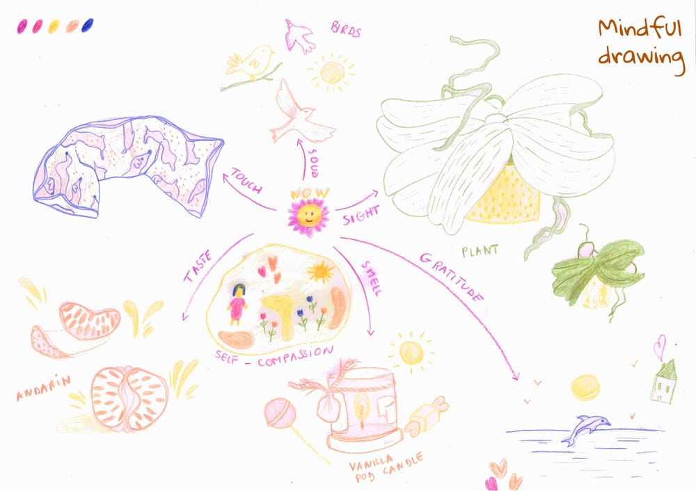 Mindful drawing - image 1 - student project