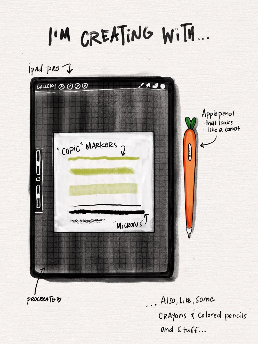 14 Day Journaling Exercise - image 3 - student project