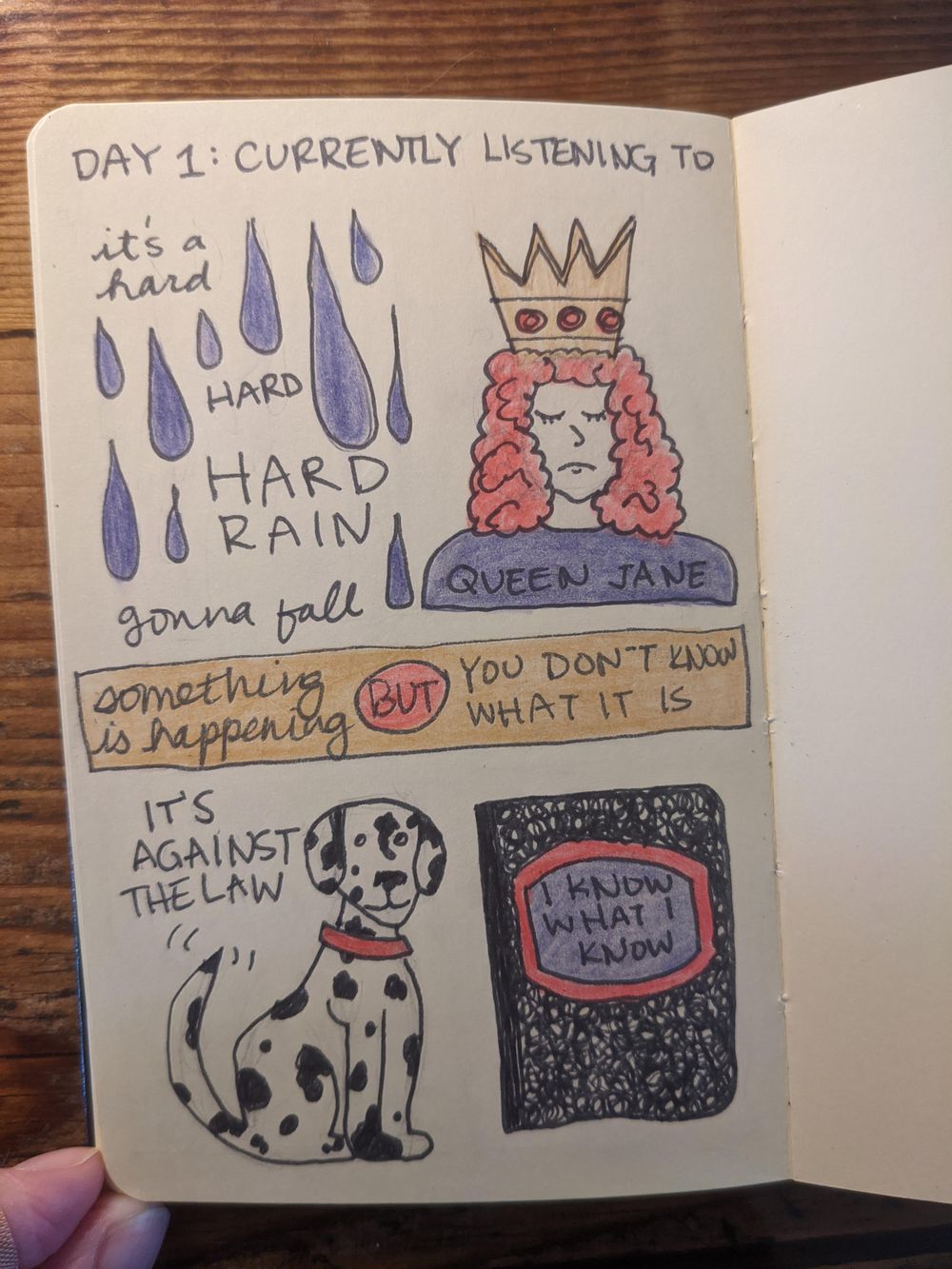 tessa (illustrated journaling 14-day) - image 1 - student project