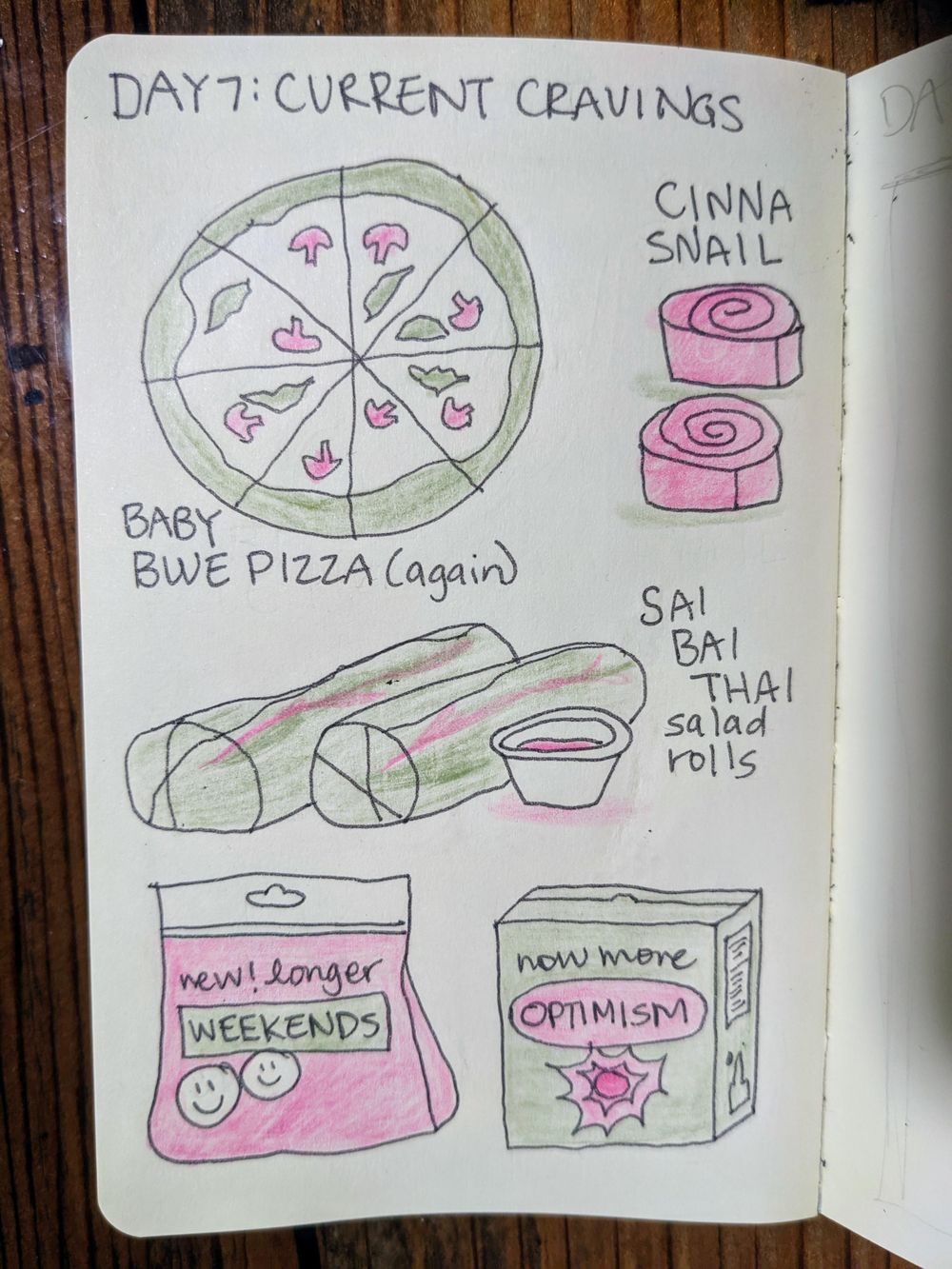 tessa (illustrated journaling 14-day) - image 7 - student project