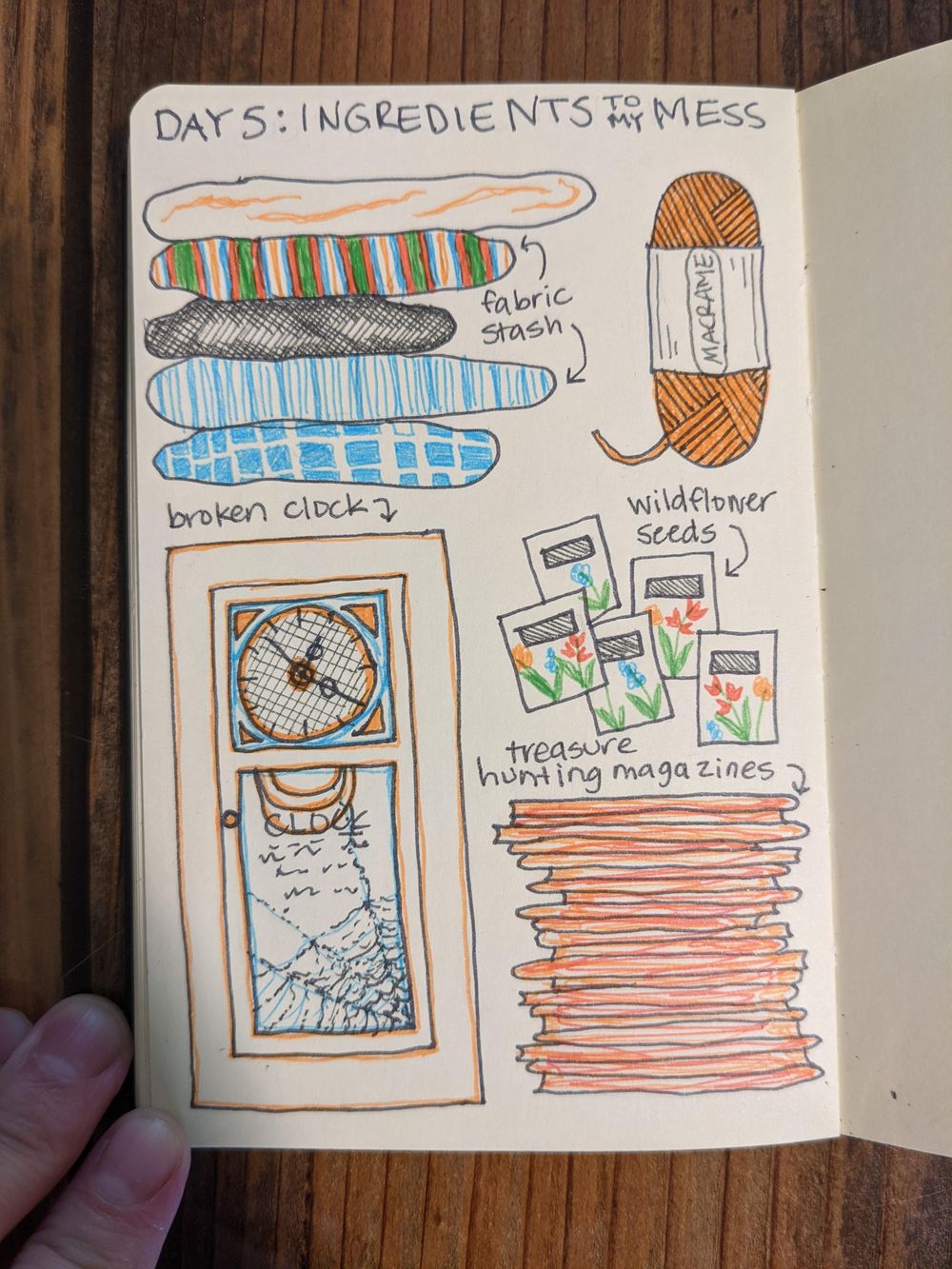 tessa (illustrated journaling 14-day) - image 5 - student project