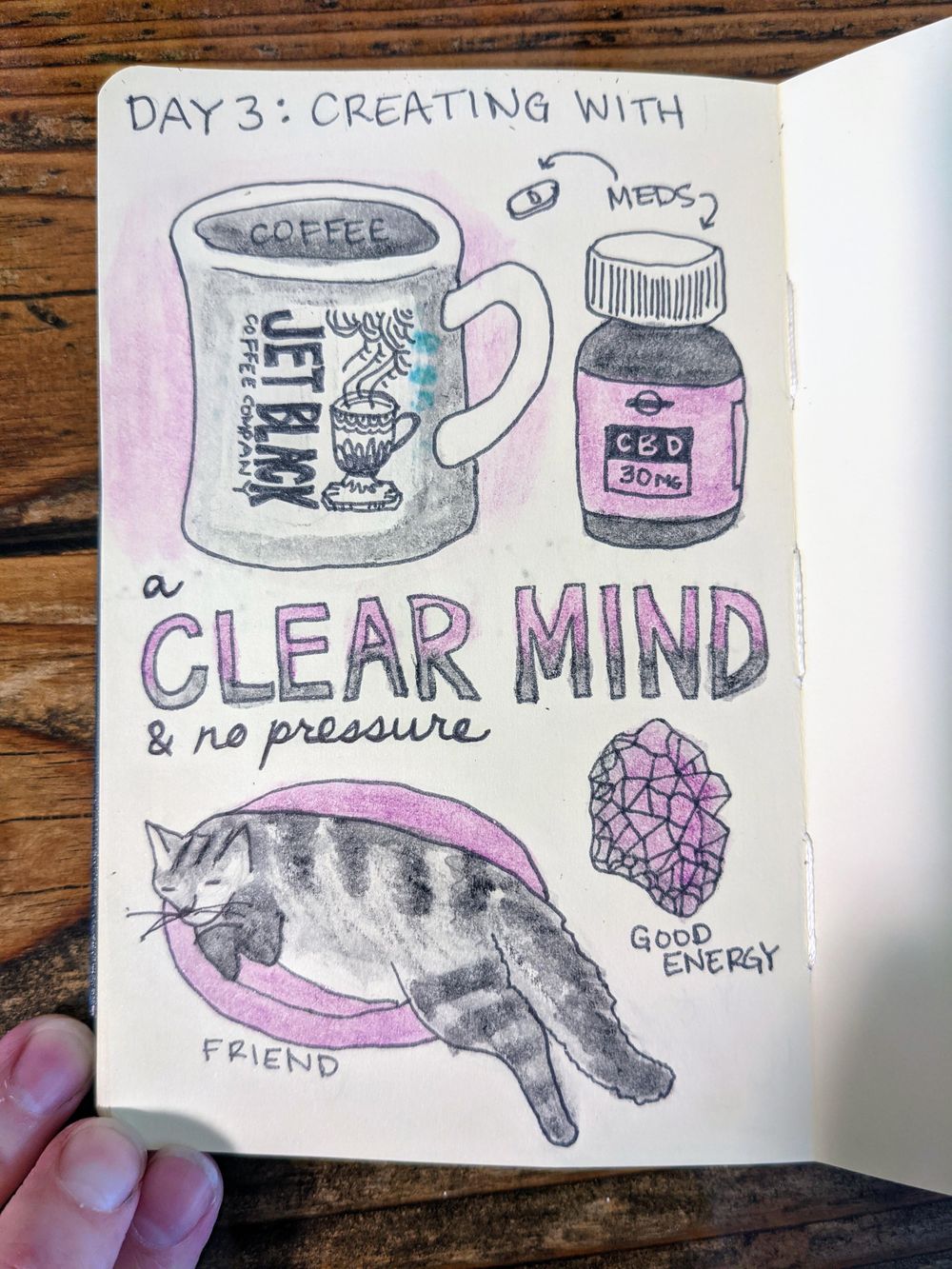 tessa (illustrated journaling 14-day) - image 3 - student project