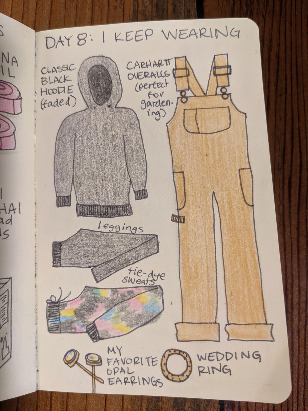 tessa (illustrated journaling 14-day) - image 8 - student project