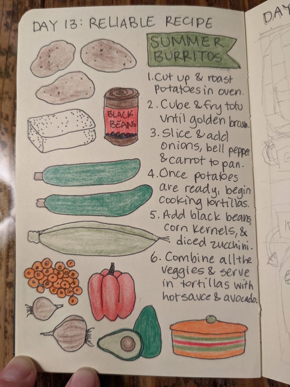 tessa (illustrated journaling 14-day) - image 13 - student project