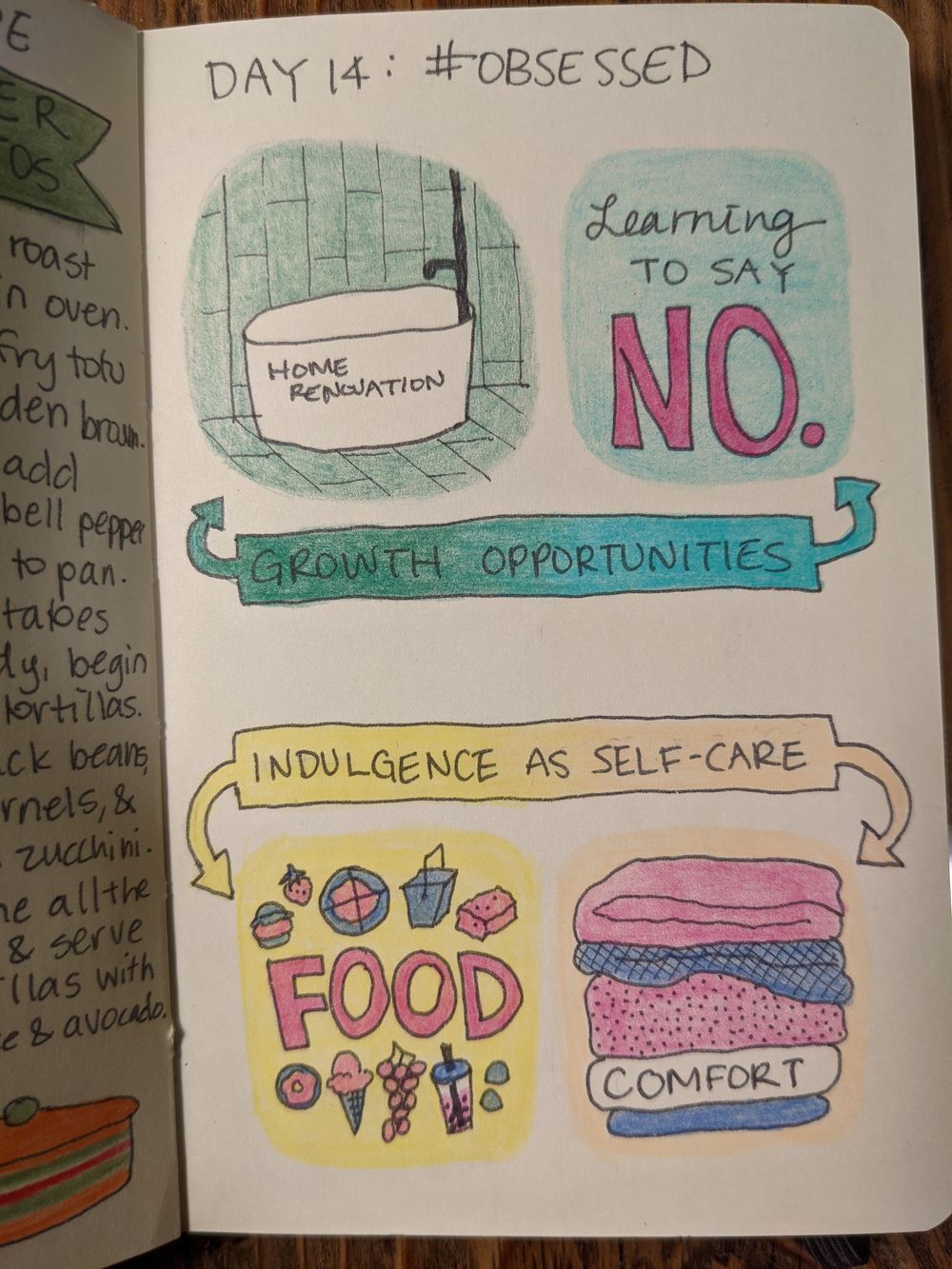 tessa (illustrated journaling 14-day) - image 14 - student project