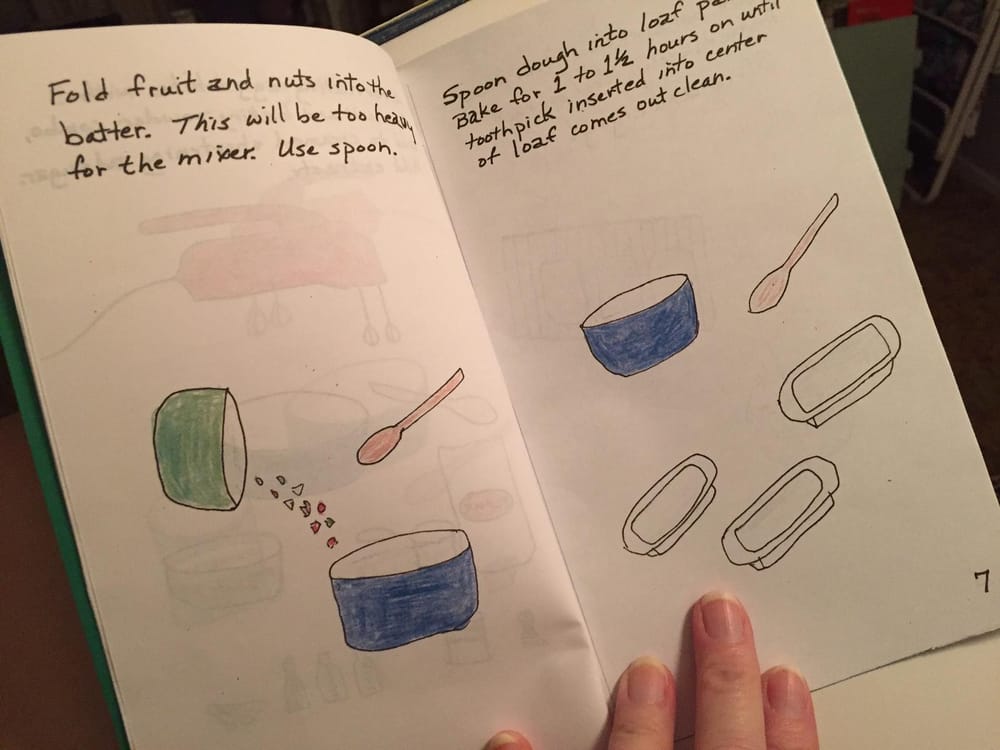 Fruitcake for Fruitcake Haters - image 5 - student project