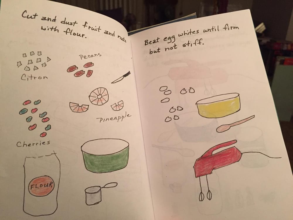 Fruitcake for Fruitcake Haters - image 3 - student project