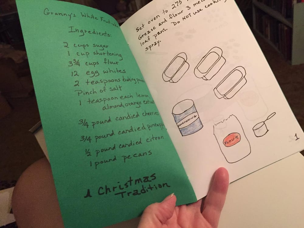 Fruitcake for Fruitcake Haters - image 2 - student project