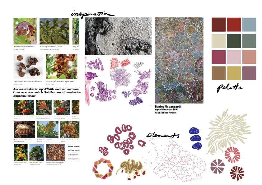 Revised SPD 1 - image 3 - student project