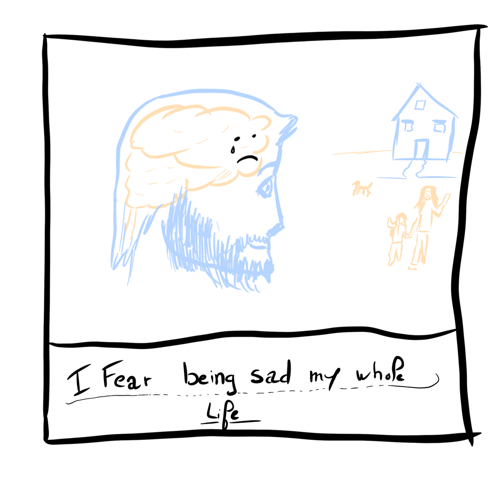 Processing emotions through drawing Skillshare Student Project