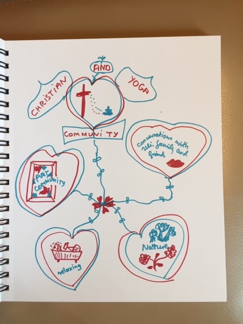 illustrated Journaling - image 9 - student project