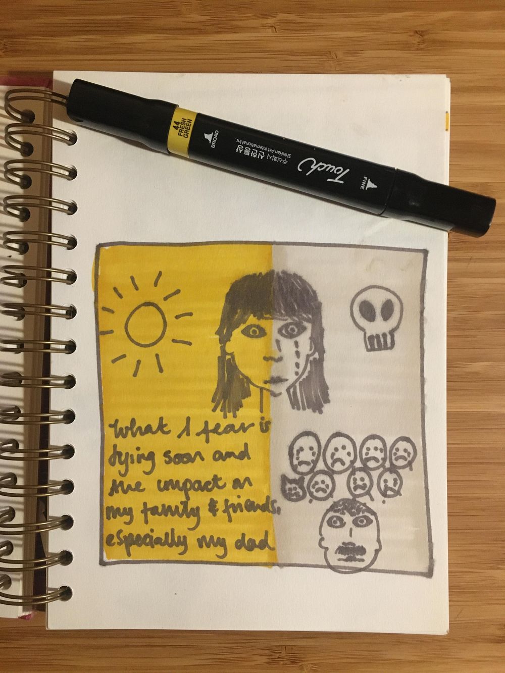 Draw your feelings project - image 4 - student project