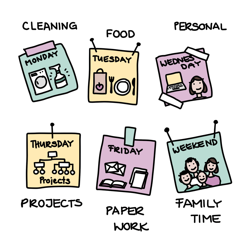 My Week - image 1 - student project
