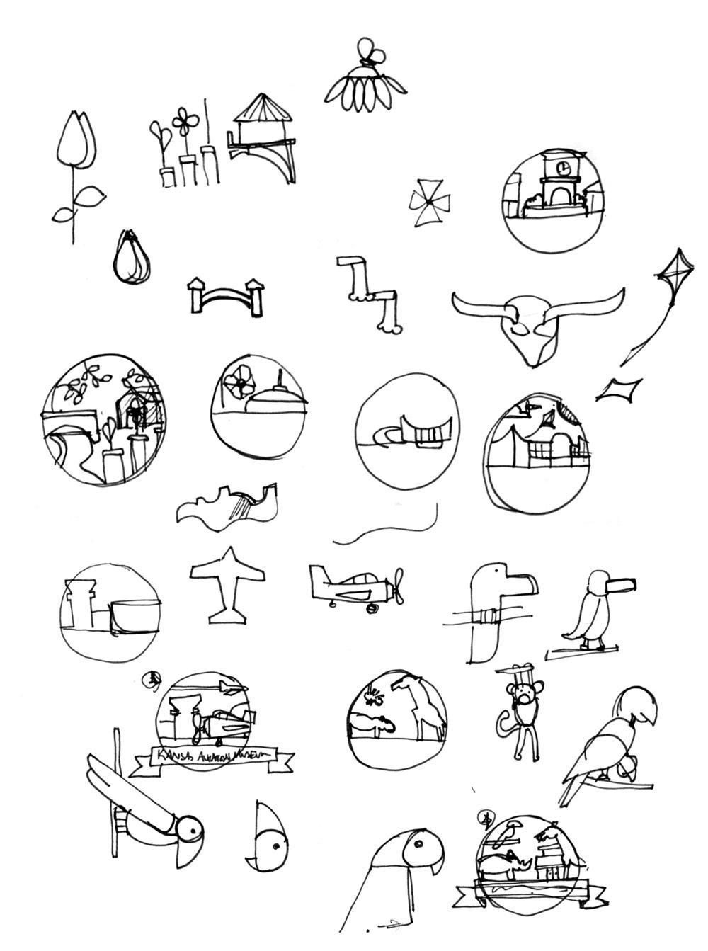 SAMPLE PROJECT - Wichita Area Attractions - image 4 - student project