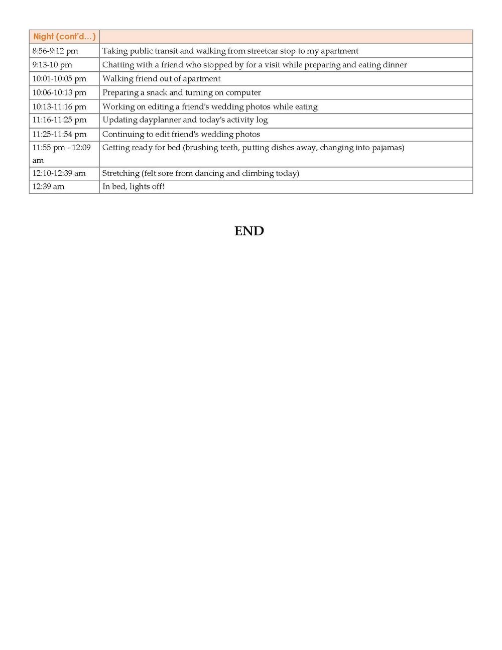 Organizing My Life Through Effective Time Management - image 2 - student project