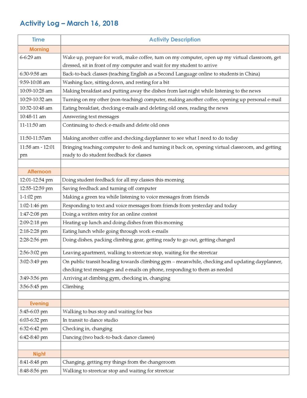 Organizing My Life Through Effective Time Management - image 1 - student project
