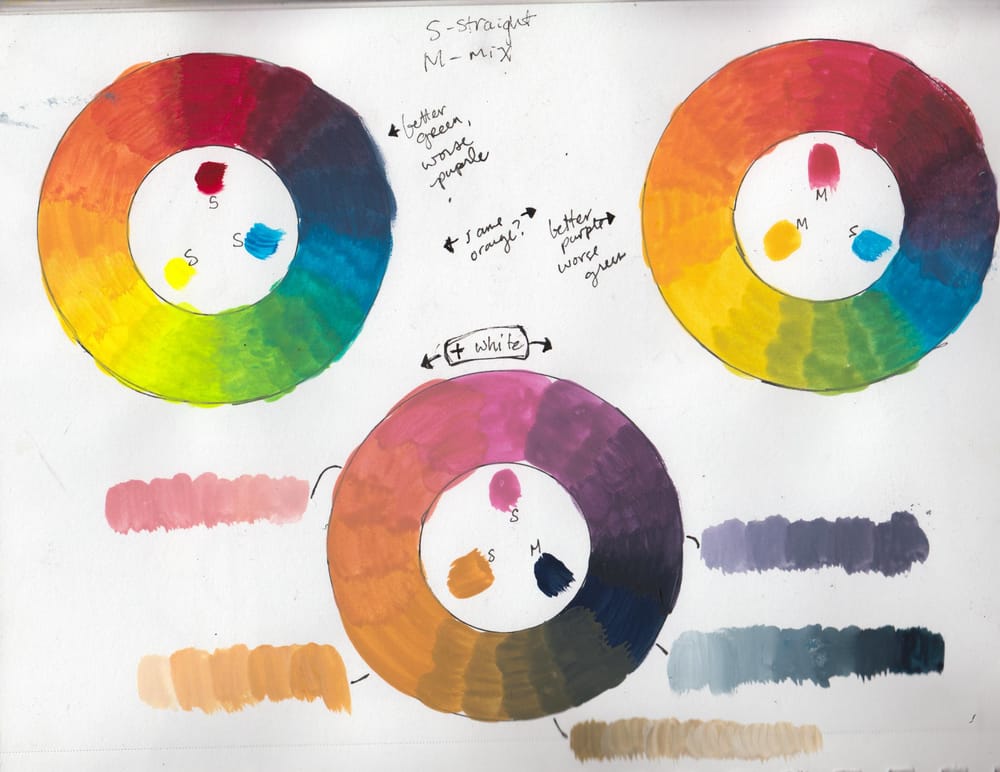 Color & Value Exercises - image 1 - student project