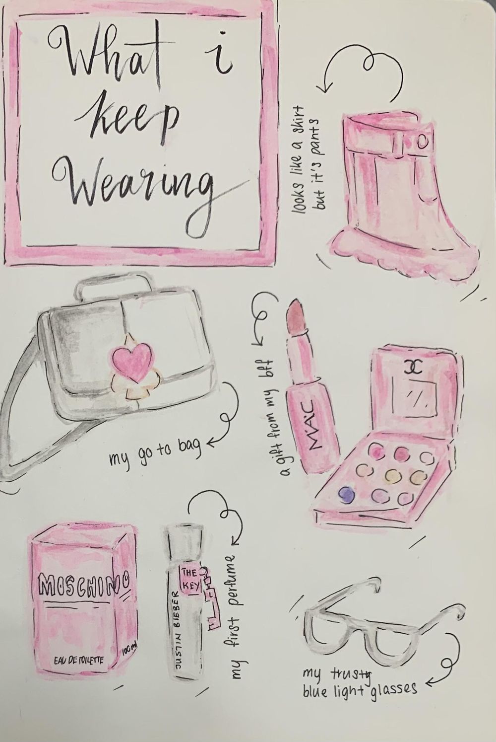 14days of prompts - image 7 - student project
