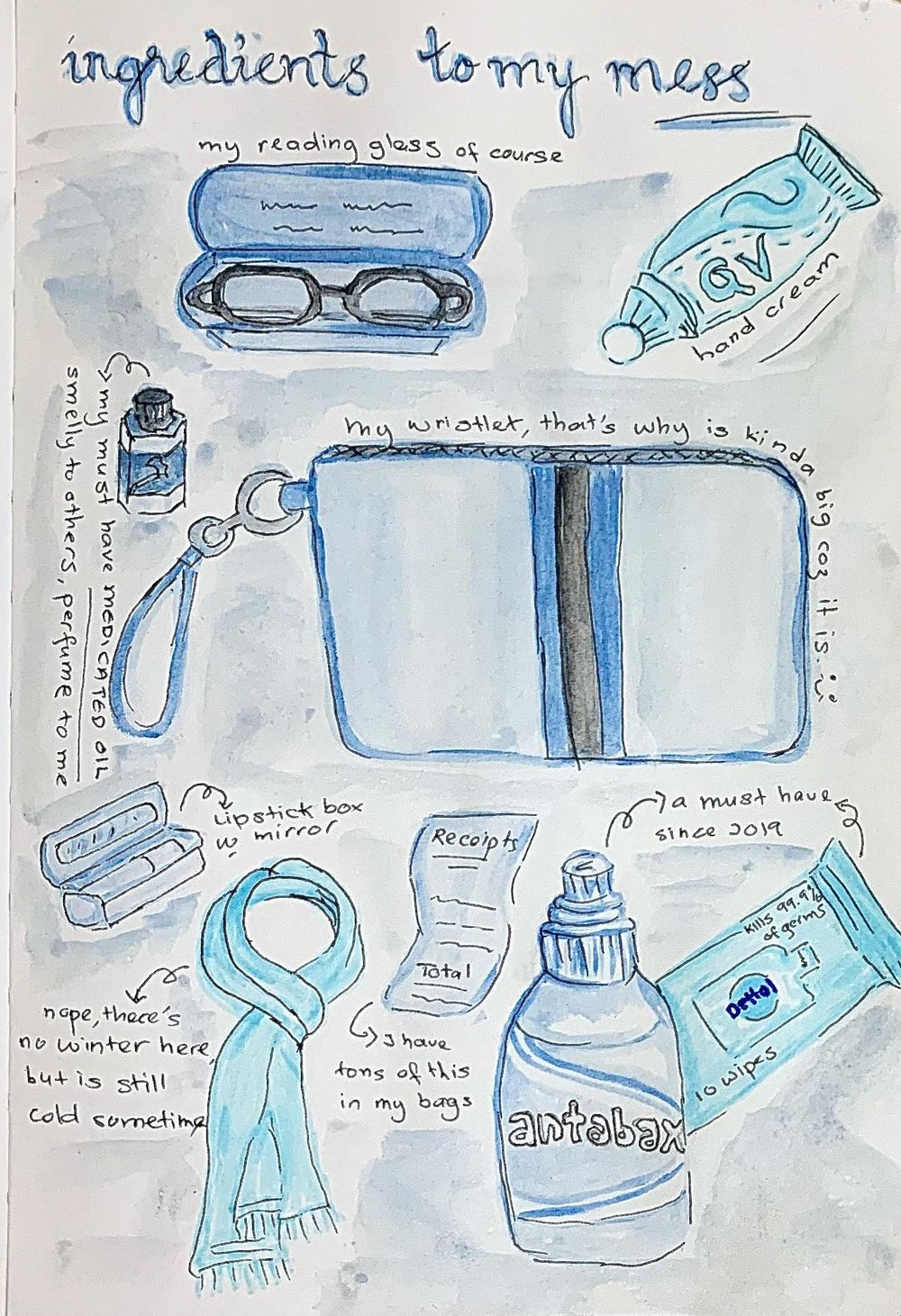 14days of prompts - image 10 - student project