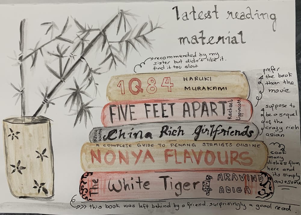 14days of prompts - image 11 - student project