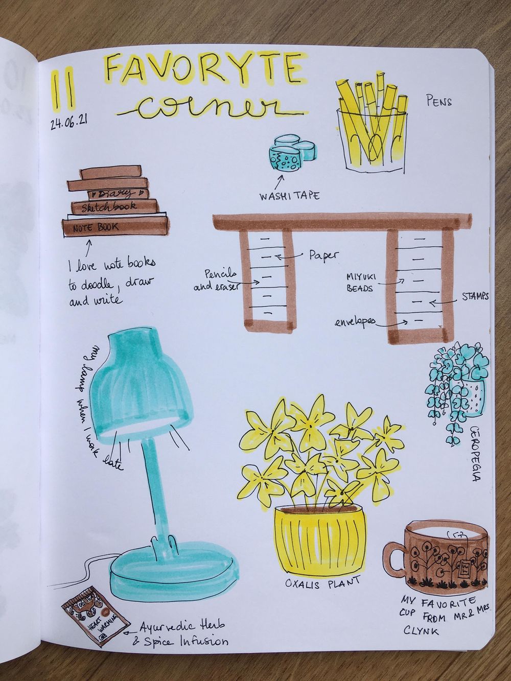 Illustrated journaling - image 11 - student project