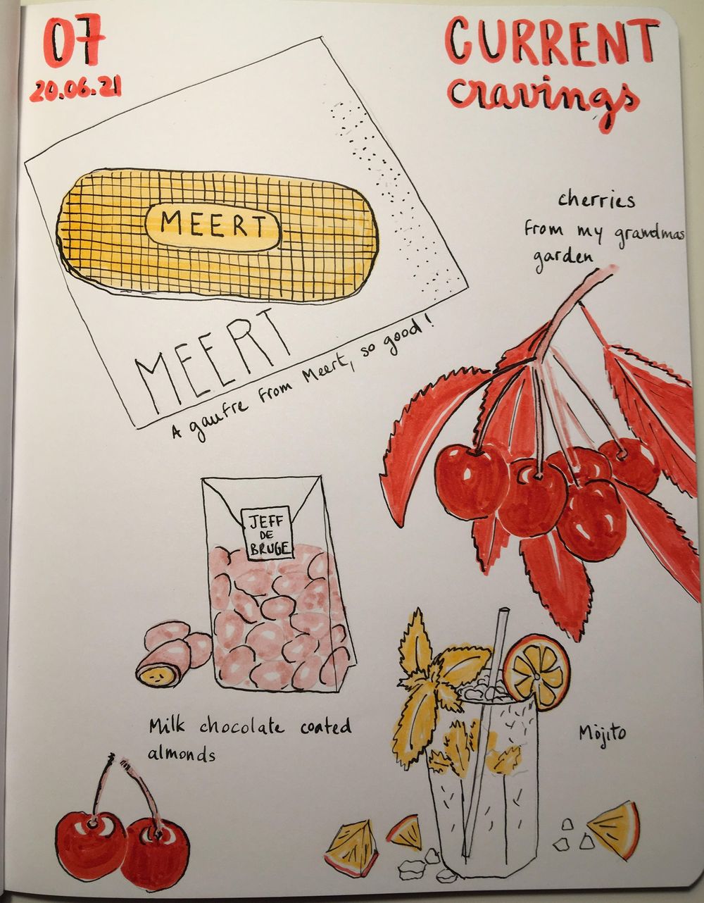 Illustrated journaling - image 7 - student project