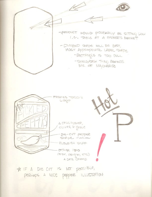 Farmer Todd's Pickled Hot Peppers and Mama Shellie's Zucchini Bread - image 10 - student project