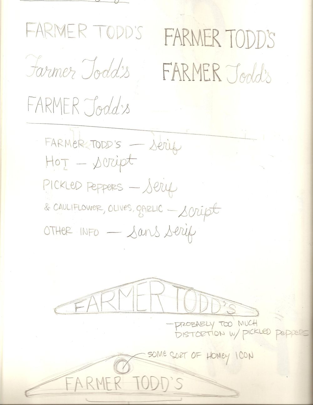 Farmer Todd's Pickled Hot Peppers and Mama Shellie's Zucchini Bread - image 13 - student project
