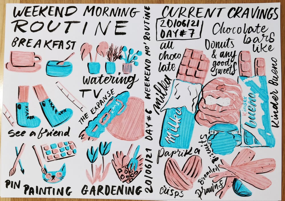 Practice, practice, practice - image 6 - student project