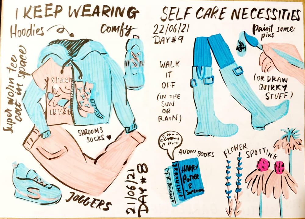 Practice, practice, practice - image 7 - student project