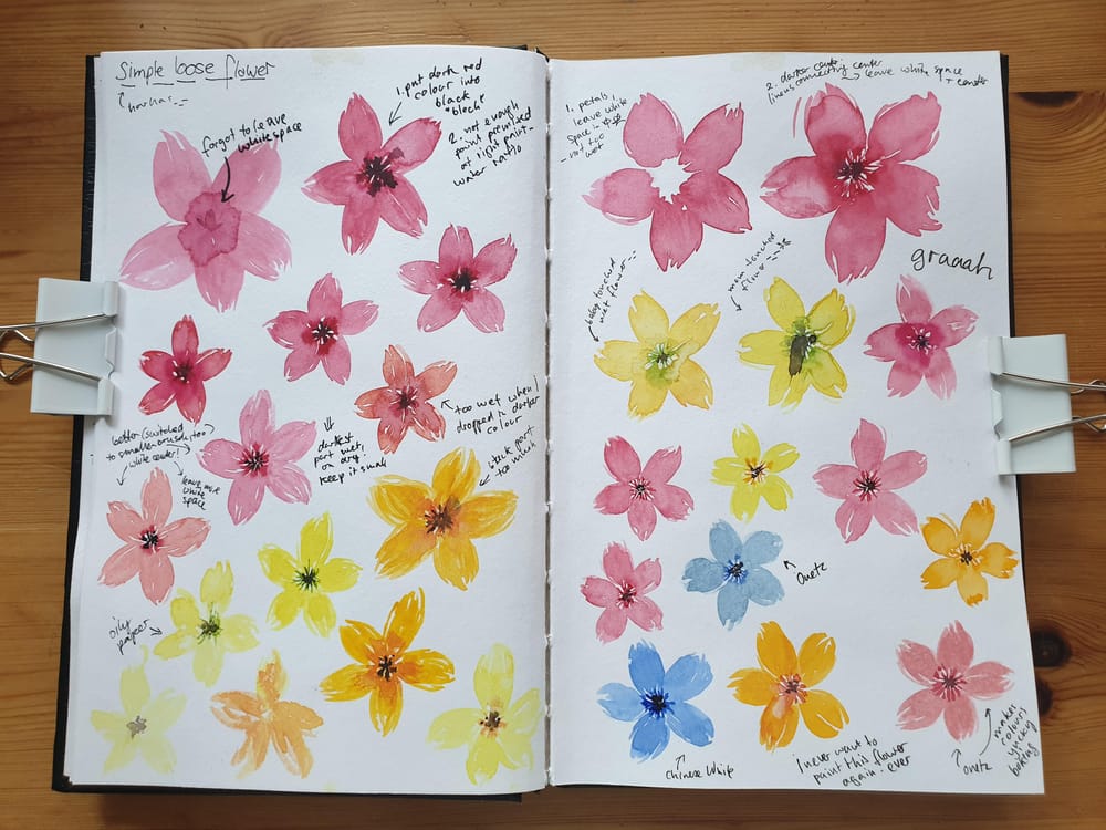 Learning to paint florals, trying my best - image 3 - student project